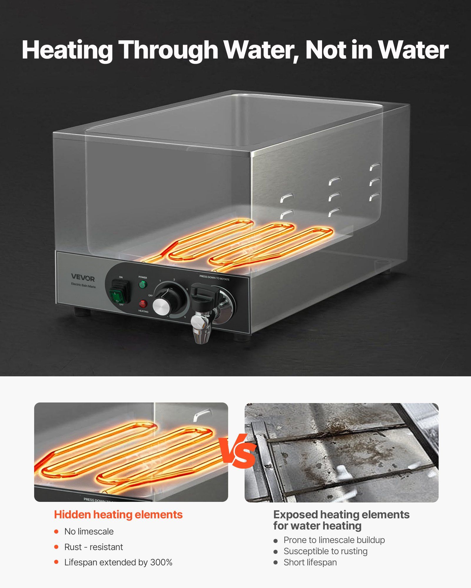 Commercial Food Warmer, 1200W  - مراجعة Bain Marie Food Warmer وسعره