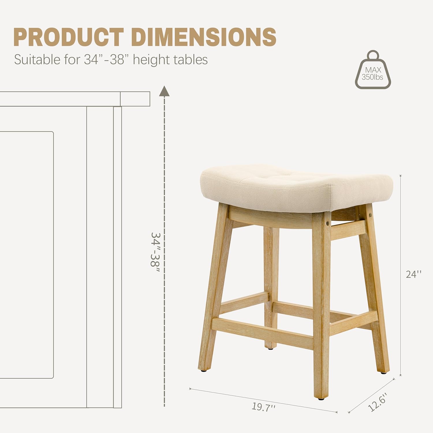 Counter Height Bar Stools Set  - مراجعة Commercial Kitchen Counter وسعره