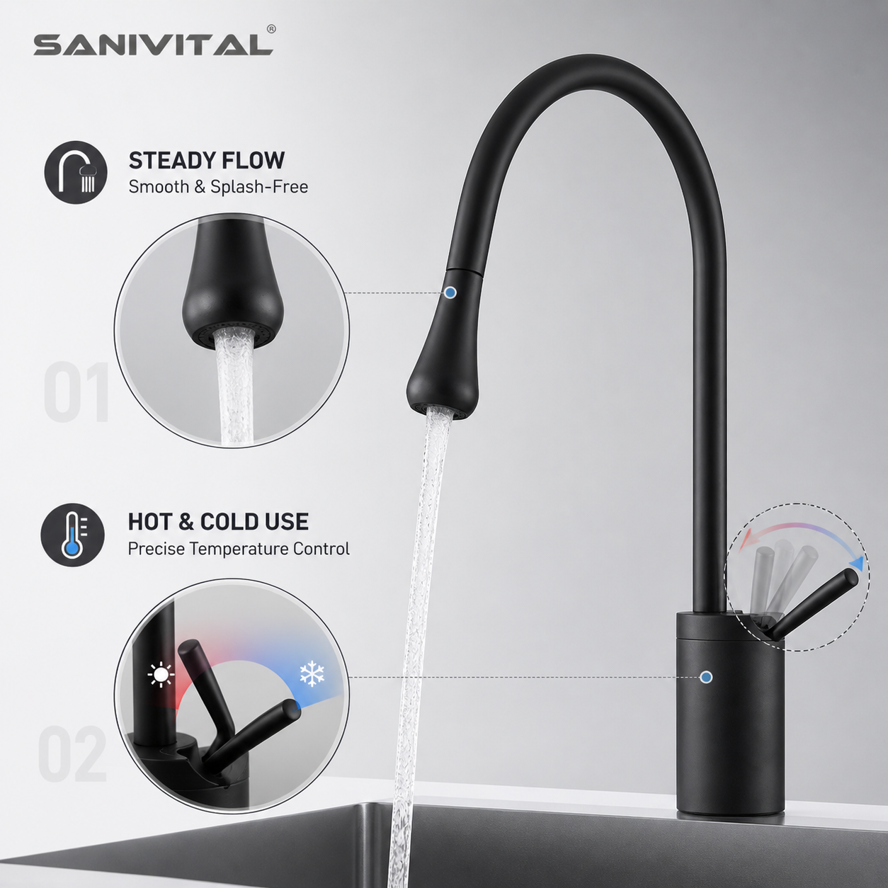 SANIVITAL Matte Black Goosenec - مراجعة Commercial Kitchen Mixer Tap وسعره