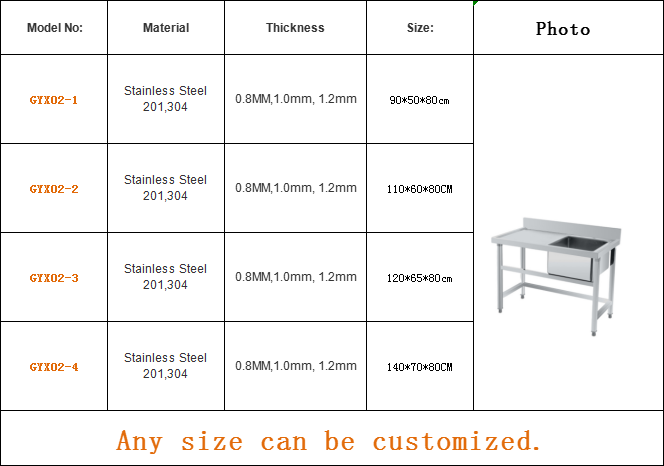 Commercial Stainless Steel Kit - مراجعة Commercial Kitchen Bench وسعره