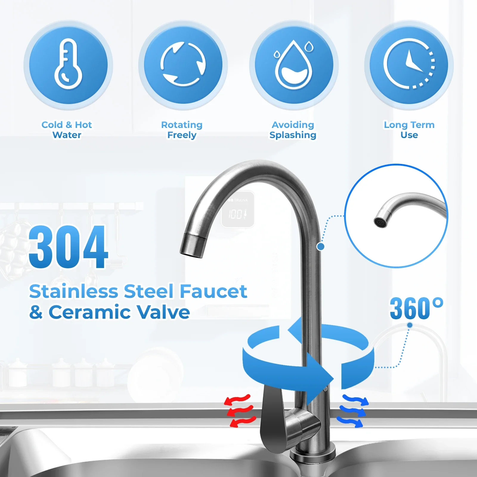 Stainless Steel Sink Commercia - مراجعة Commercial Kitchen Double Sink وسعره