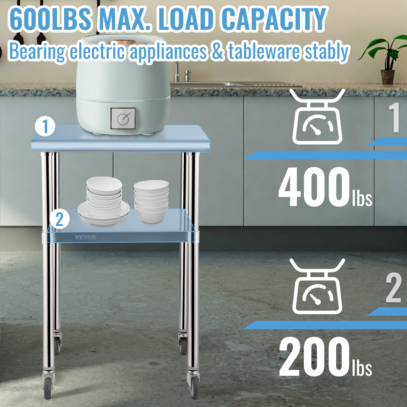 24 x 24 in Stainless Steel Kit - مراجعة Commercial Kitchen Bench وسعره